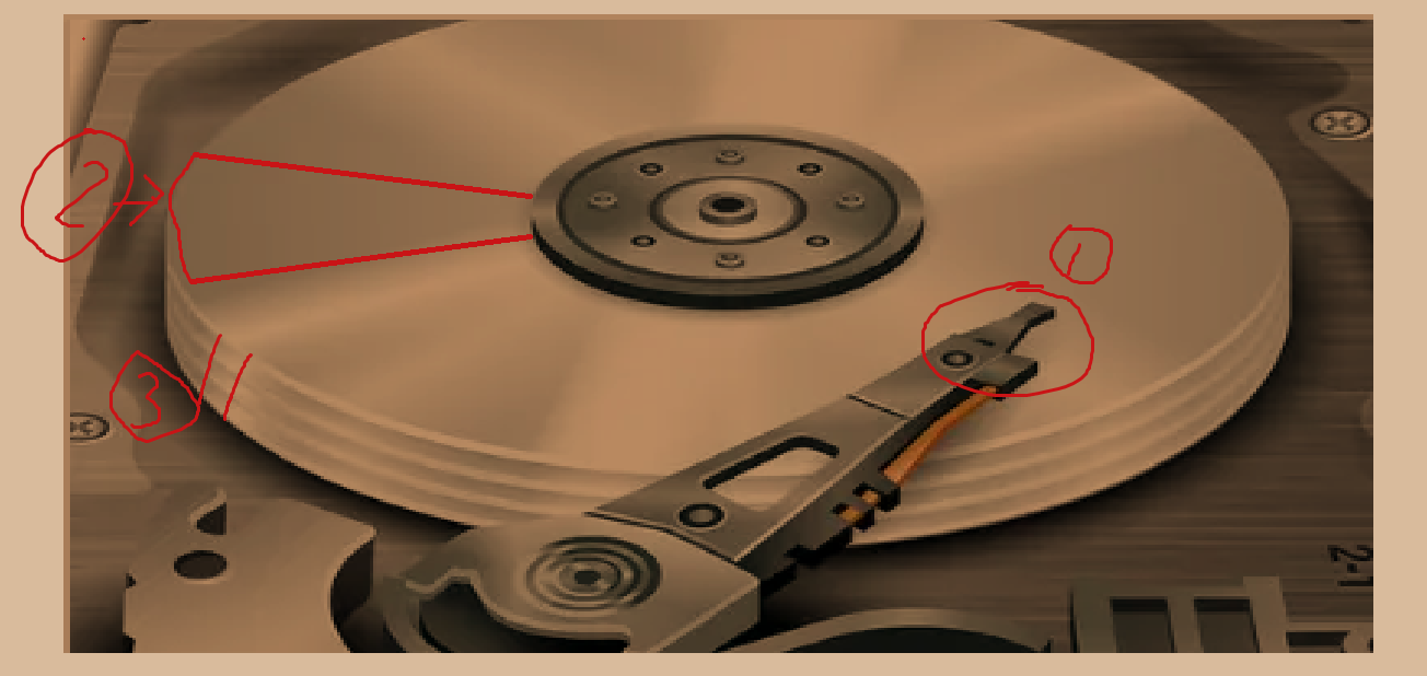 计算机基础——2.6 辅助存储器