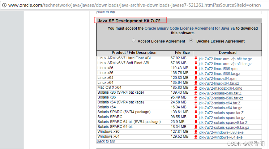 图1-5 java SE 7的存档下载找到Java SE Development Kit 7u72