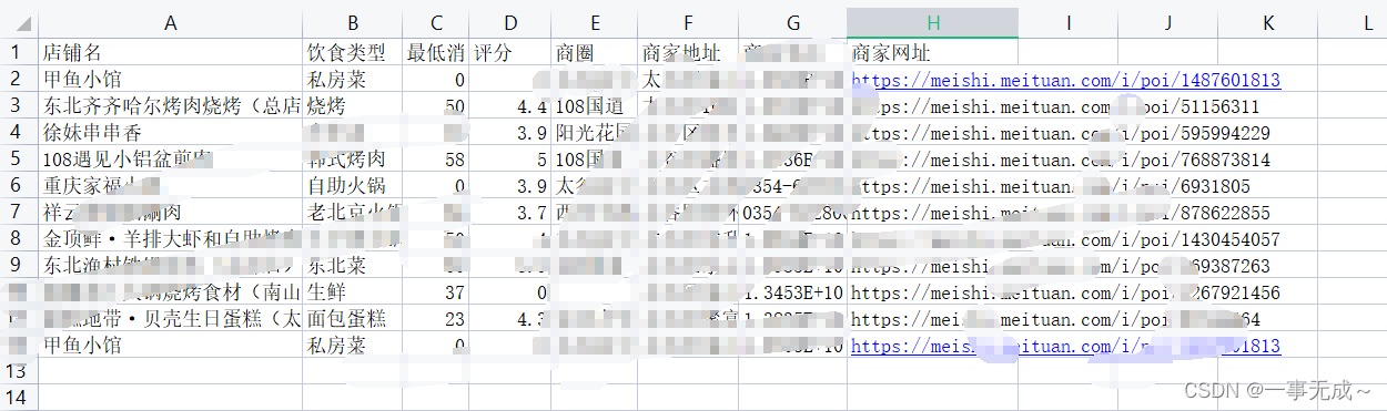 Pandas详细总结(20000字 完结）