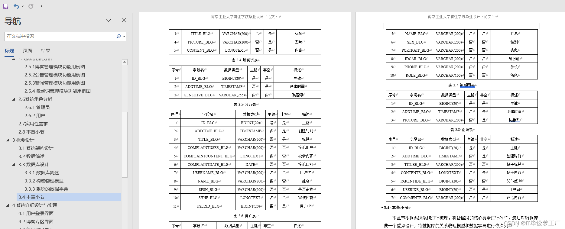 计算机毕业设计选题推荐-个人博客微信小程序/安卓APP-论文参考