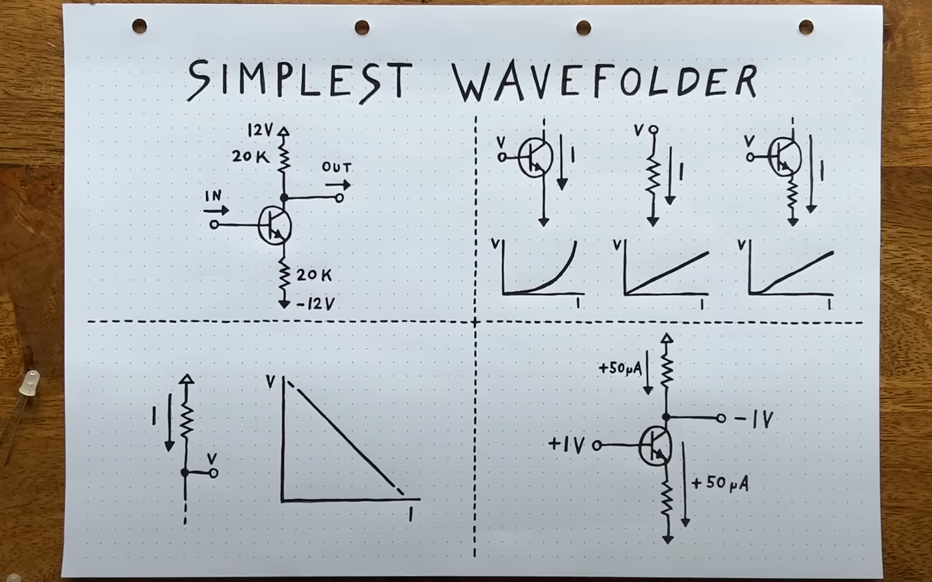 ▲ 图1.2.1 简易波形折叠电路
