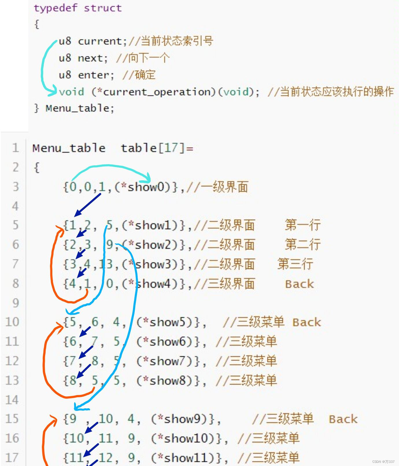 在这里插入图片描述