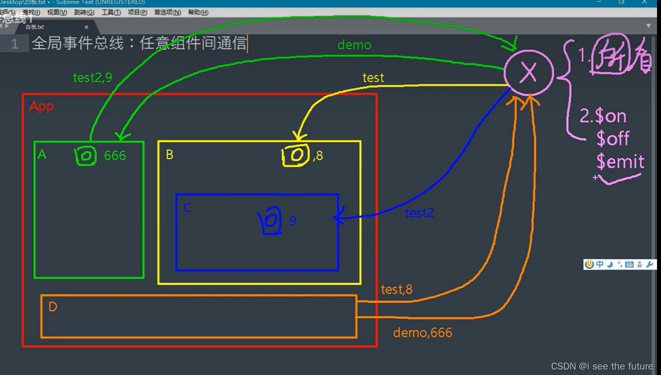 在这里插入图片描述