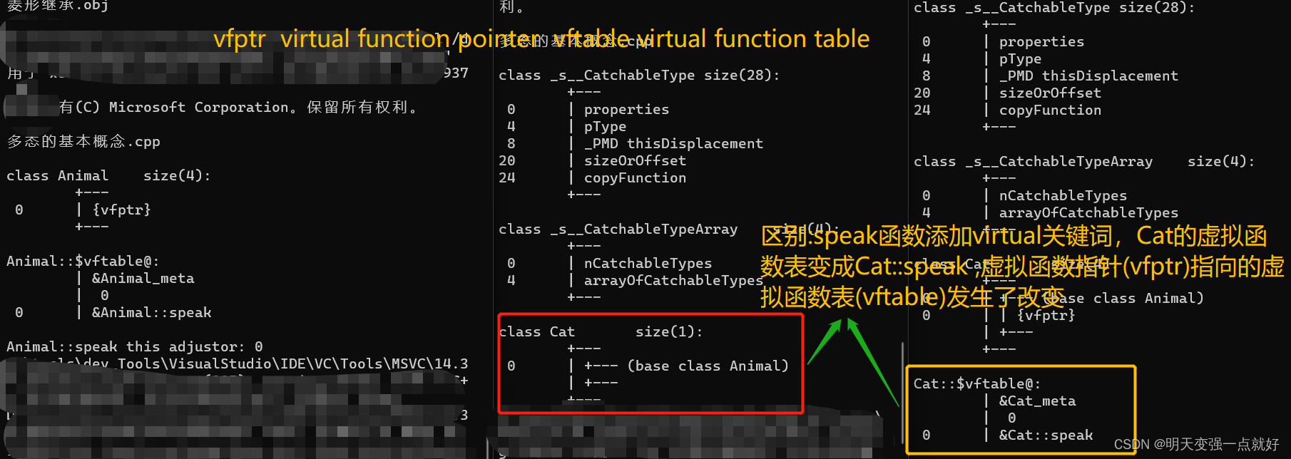 C++核心编程＜类和对象＞(4)