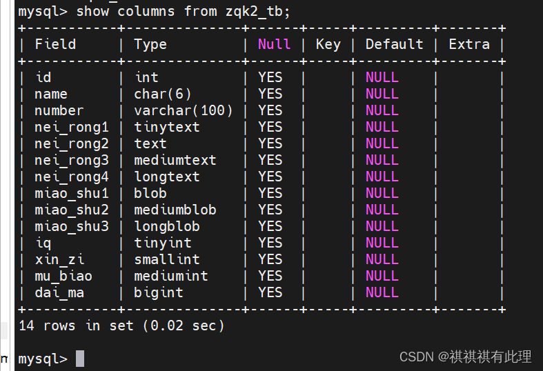 【七天入门数据库】第三天 MySQL的库表操作