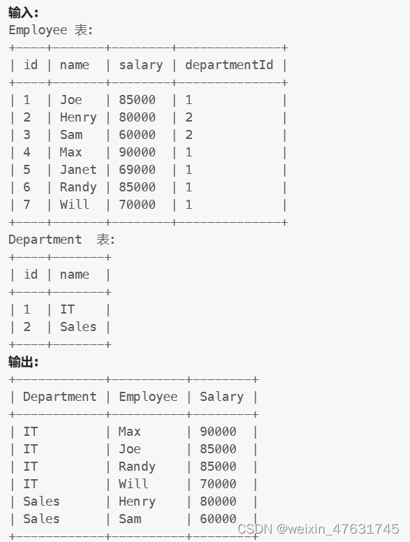 MySQL（2）查询数据_1.查询每个客户购买产品的总金额(假设一个订单只包含一个产品)。e2.查询购买-CSDN博客