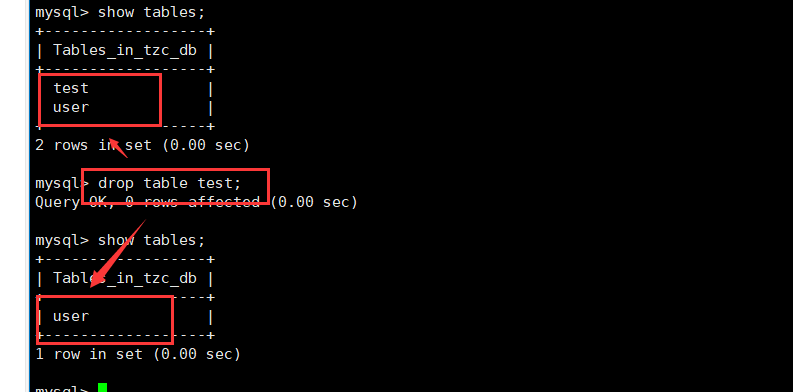 【MySQL】库和表的操作