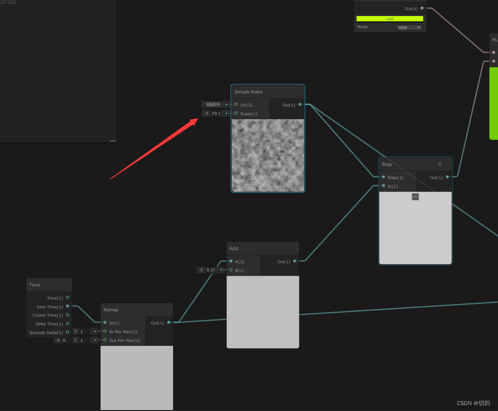 Noise map size