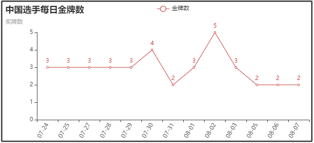 ここに画像の説明を挿入