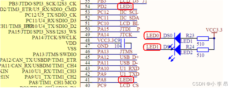  LED 与 STM32 连接原理图