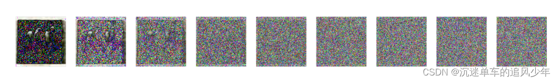 【扩散过程示意图】画出diffusion models的扩散过程示意图解决方案_扩散模型加噪声的图怎么画-CSDN博客