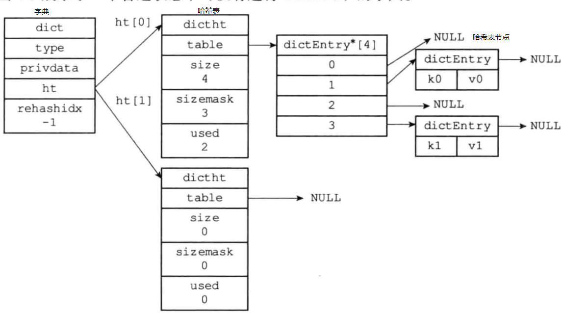 oracle data types and the corresponding type java - Programmer Sought