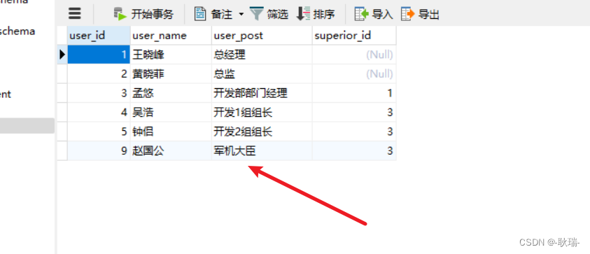 java Spring JdbcTemplate配合mysql实现数据库表数据添加