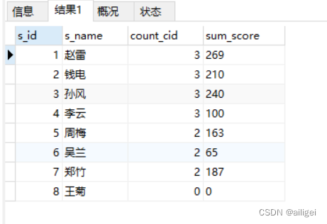 sql-50练习题0-5