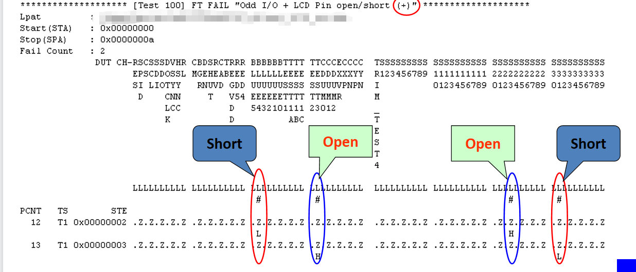 ATE 测试及IC测试原理之 OS测试_cont参数测试-CSDN博客