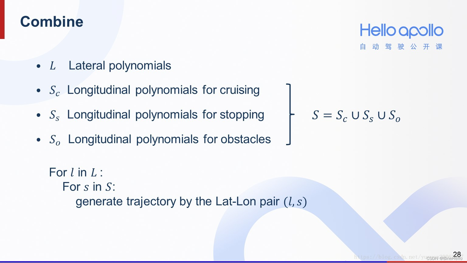 自动驾驶规划 - Apollo Lattice Planner算法【1】