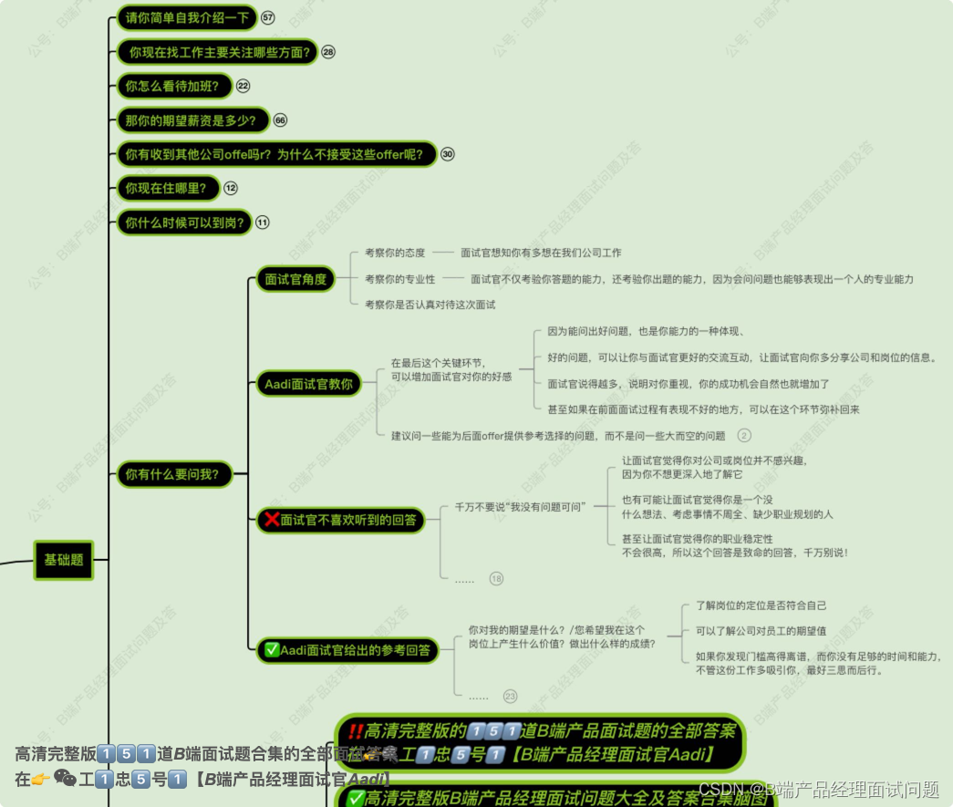 B端产品经理面试问题大全及答案合集图8