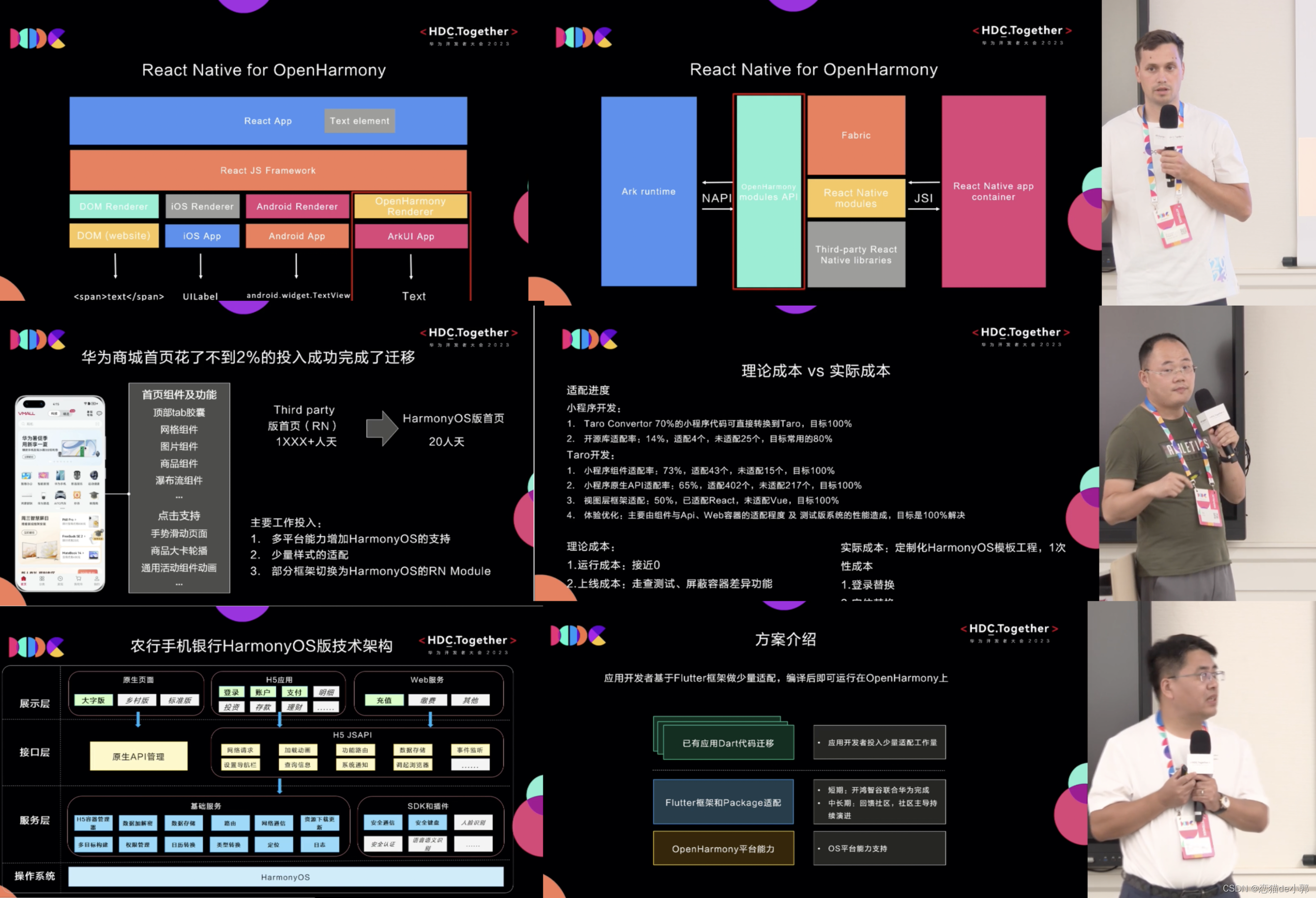 鸿蒙剥离 AOSP 不兼容 Android 热门问题汇总，不吹不黑不吵