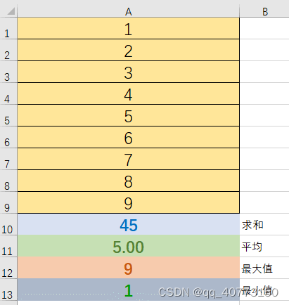 [外链图片转存失败,源站可能有防盗链机制,建议将图片保存下来直接上传(img-rtNTqK7T-1664329234290)(https://segmentfault.com/img/bVbOXFl)]
