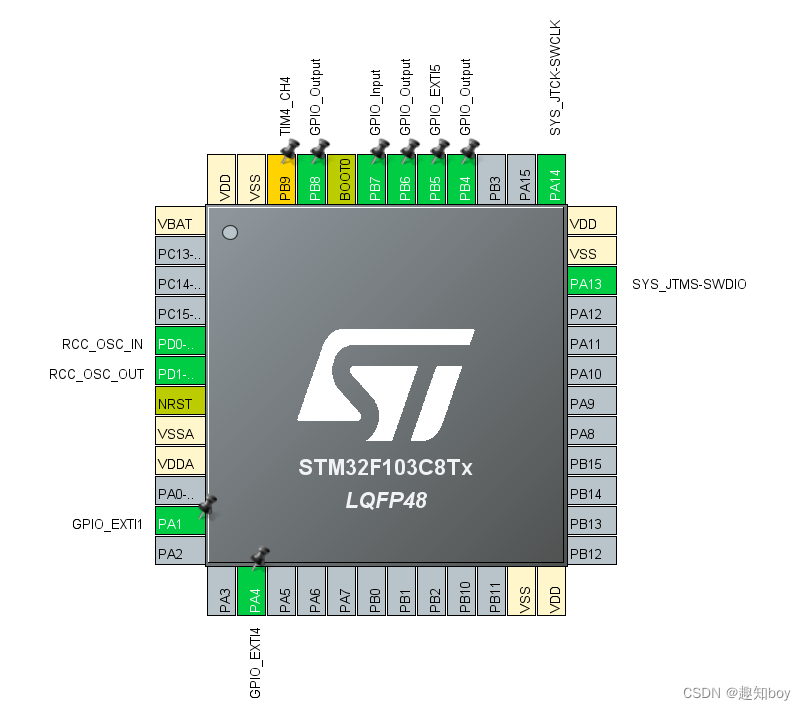 STM32开发——感应垃圾桶（舵机、超声波测距、振动检测）