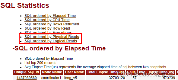 GaussDB整体性能慢分析