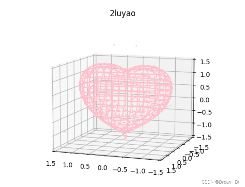 3D绘制爱心（python）