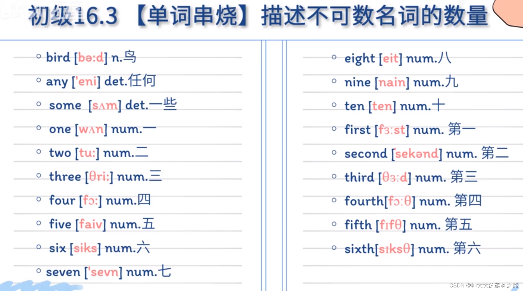 [外链图片转存失败,源站可能有防盗链机制,建议将图片保存下来直接上传(img-ldqUUUDH-1691676595898)(C:\Users\Administrator\AppData\Roaming\Typora\typora-user-images\image-20230809222412142.png)]