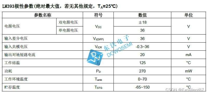 LM393双电压比较器极性参数