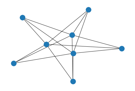python基础 Networkx_networkx单向图查询节点的前继节点-CSDN博客