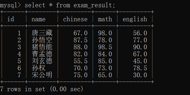 在这里插入图片描述