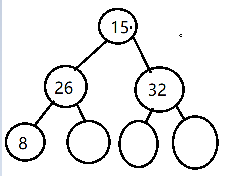 数据结构基础（关于heap的一些问题总结）ZJU-DS-HQM2021-WK6_in a max-heap with n (>1 ...