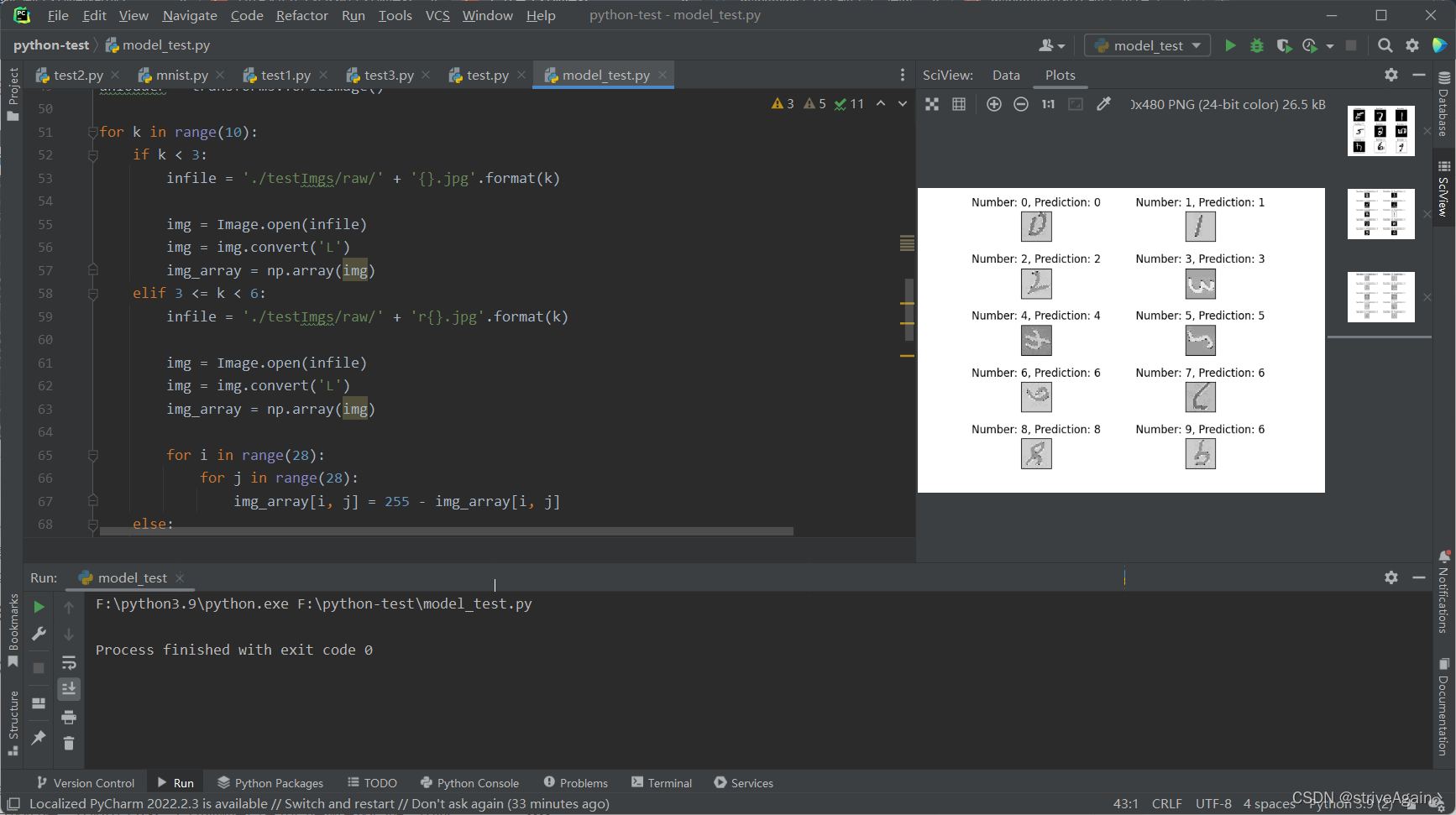 pytorch MNIST 手写数字识别 + 使用自己的测试集 + 数据增强后再训练