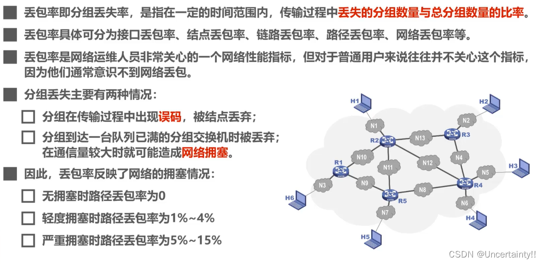 计算机网络的性能指标