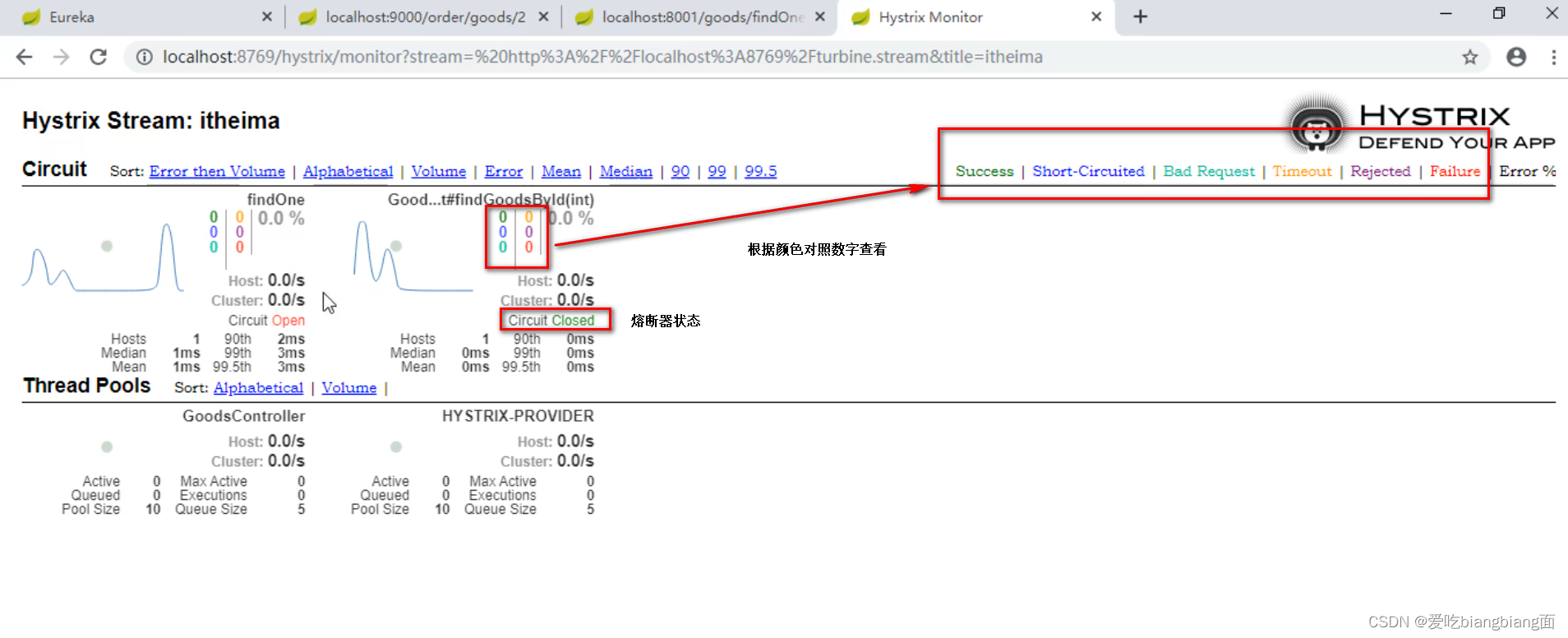 SpringCloud从入门到精通（六）