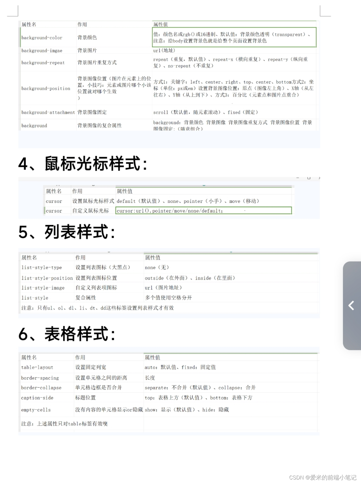 前端自学资料（笔记八股）分享—CSS（4）