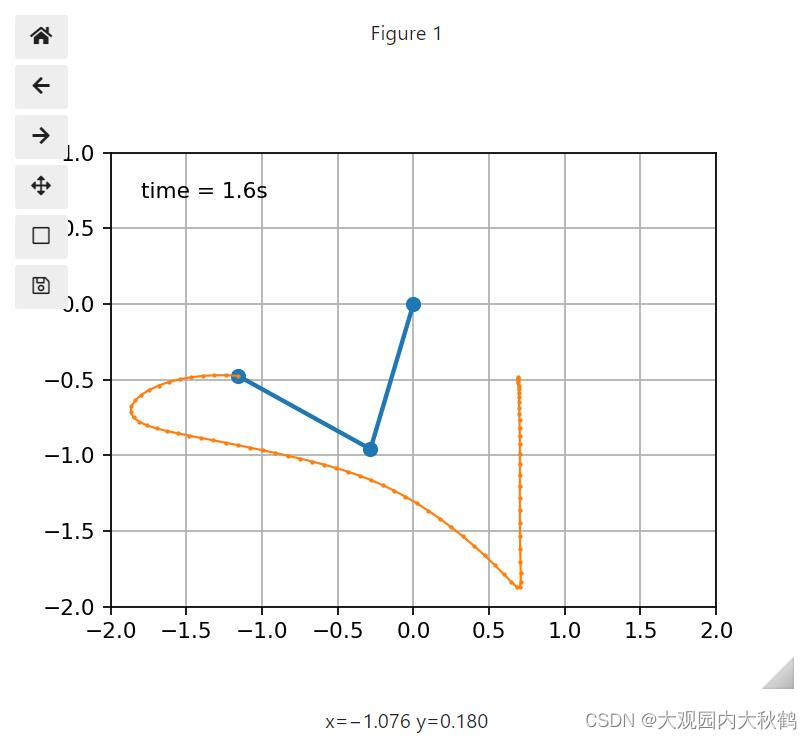 using-ipython-python-land-tips-tricks