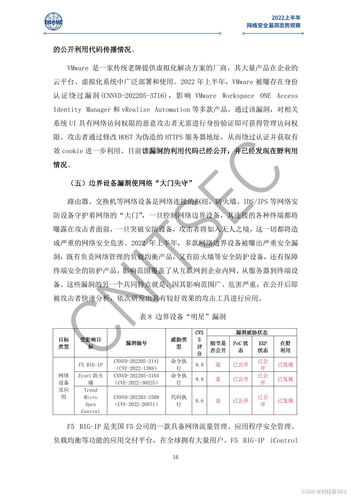 2022上半年网络安全漏洞态势观察（附下载）_2022上半年网络安全漏洞态势观察pdf-CSDN博客