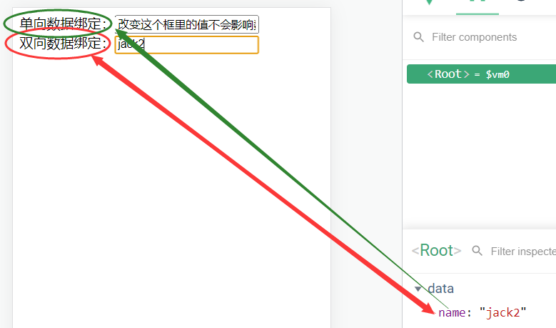 v-model双向数据绑定