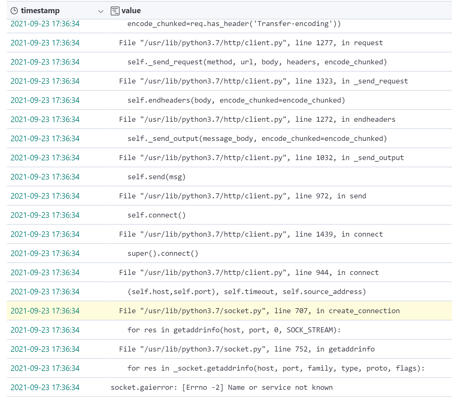 报错：Socket.Gaierror: [Errno -2] Name Or Service Not Known_吨吨不打野的博客-Csdn博客