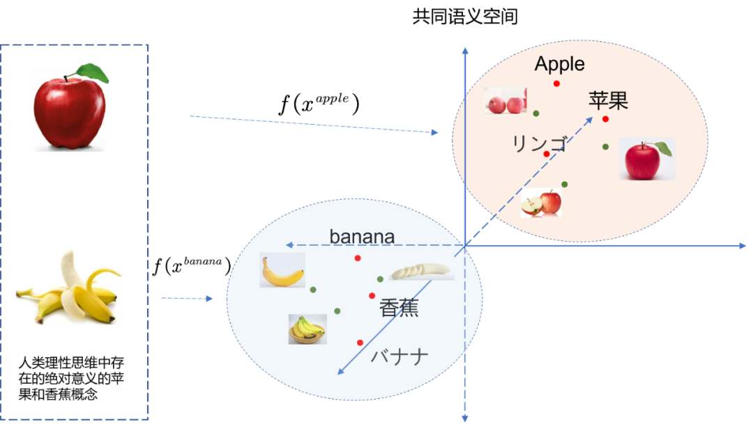 ここに画像の説明を挿入