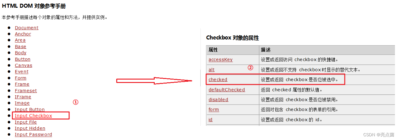 [外链图片转存失败,源站可能有防盗链机制,建议将图片保存下来直接上传(img-ZCG3b2zd-1664248104184)(assets/image-20210816000520457.png)]