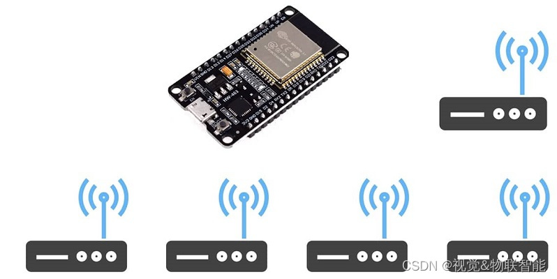 ESP32网络开发实例-连接信号最强的热点