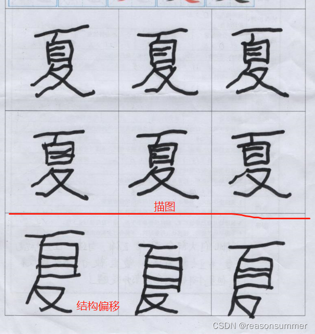 【教学类-35-01】20230529带笔画步骤图的描字（姓氏）（A4整张）_名字笔画打印最简单三个步骤-CSDN博客