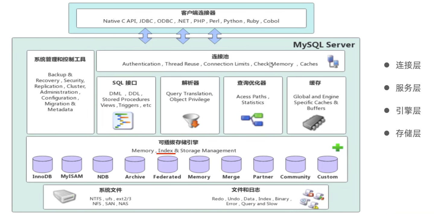 请添加图片描述 https://img-blog.csdnimg.cn/368946c889404bc684bc51db9067e5cc.png