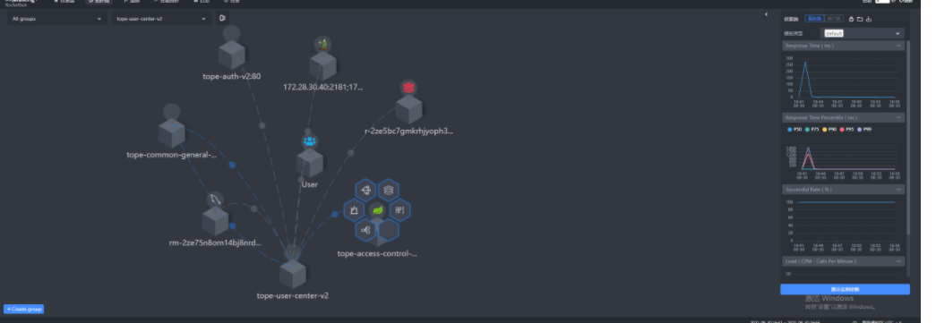 技术部 > SkyWalking UI 功能介绍 > image2021-8-31_15-20-25.png