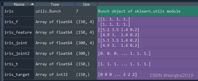 Python笔记：两个二维数组利用concatenate实现拼接_python 二维数组拼接-CSDN博客