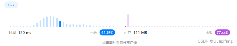 LeetCode 1775. 通过最少操作次数使数组的和相等 --双指针