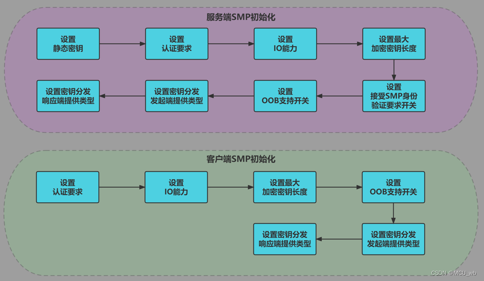 ここに画像の説明を挿入