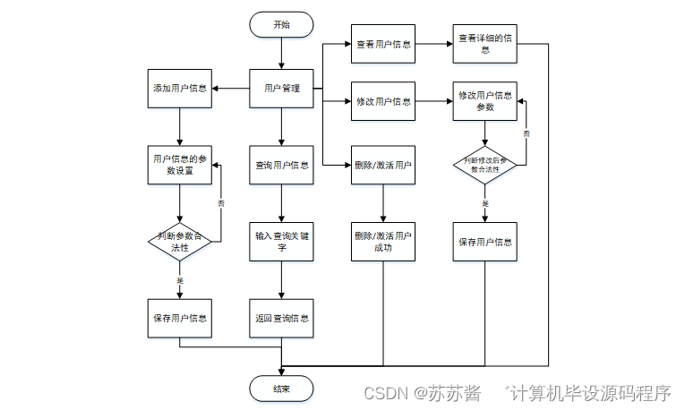 369c92533a854d43b701b127a33847d7.png
