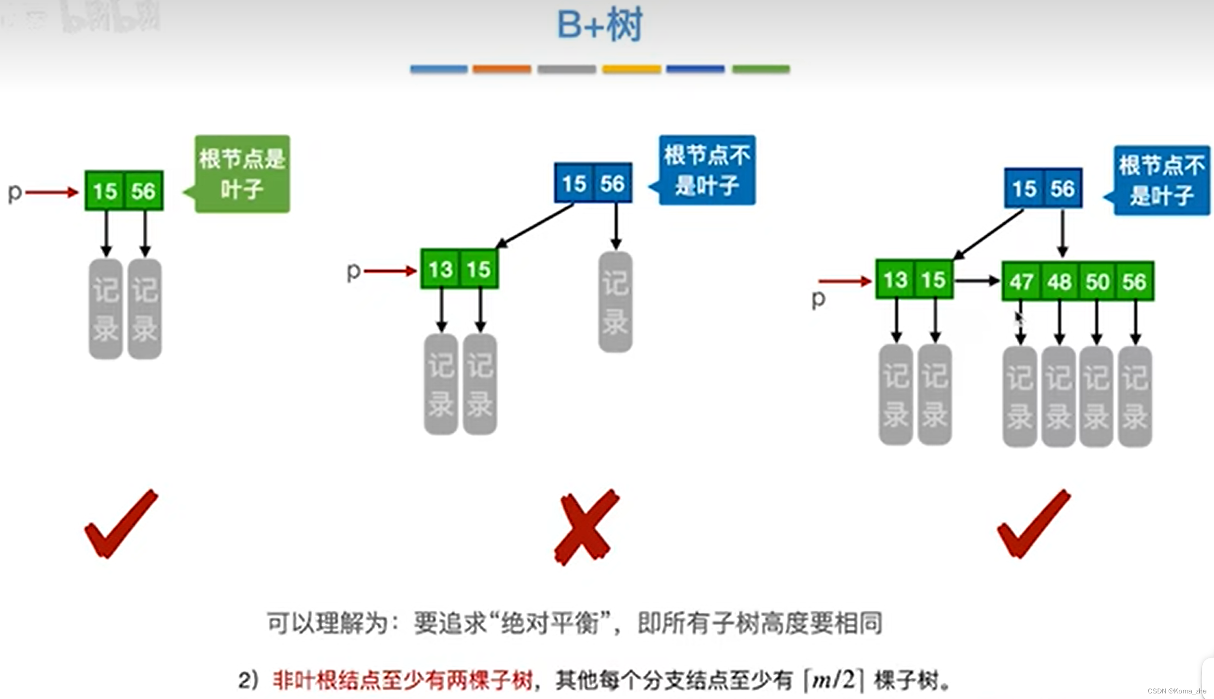 ここに画像の説明を挿入します